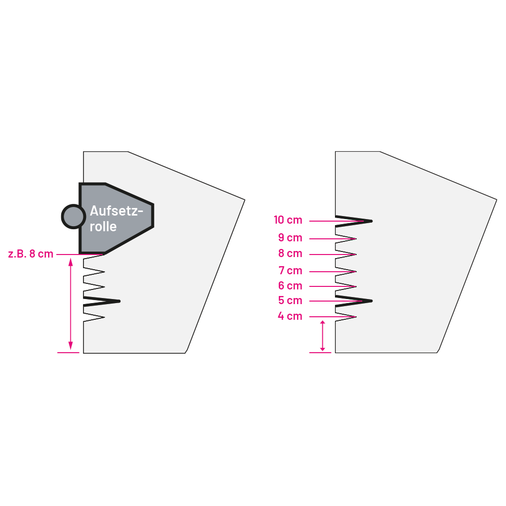Plan-Zieher PZ-150